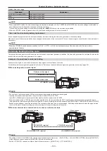 Предварительный просмотр 103 страницы Panasonic AJ-PX380G Operating Instructions Manual