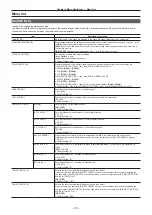 Предварительный просмотр 131 страницы Panasonic AJ-PX380G Operating Instructions Manual