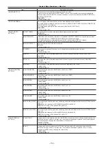 Предварительный просмотр 132 страницы Panasonic AJ-PX380G Operating Instructions Manual