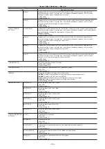 Предварительный просмотр 133 страницы Panasonic AJ-PX380G Operating Instructions Manual