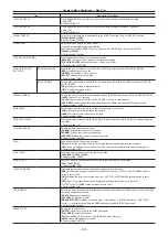 Предварительный просмотр 138 страницы Panasonic AJ-PX380G Operating Instructions Manual