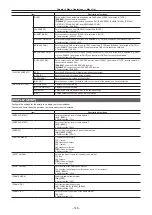 Предварительный просмотр 148 страницы Panasonic AJ-PX380G Operating Instructions Manual