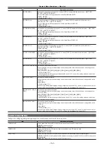 Предварительный просмотр 152 страницы Panasonic AJ-PX380G Operating Instructions Manual