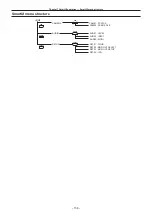 Предварительный просмотр 158 страницы Panasonic AJ-PX380G Operating Instructions Manual