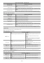 Предварительный просмотр 161 страницы Panasonic AJ-PX380G Operating Instructions Manual