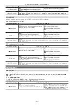 Предварительный просмотр 162 страницы Panasonic AJ-PX380G Operating Instructions Manual