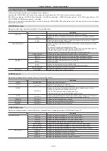 Предварительный просмотр 172 страницы Panasonic AJ-PX380G Operating Instructions Manual