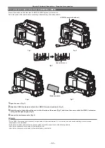 Предварительный просмотр 195 страницы Panasonic AJ-PX380G Operating Instructions Manual