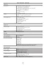 Предварительный просмотр 222 страницы Panasonic AJ-PX380G Operating Instructions Manual