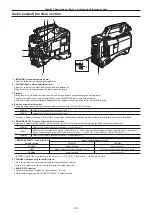 Preview for 19 page of Panasonic AJ-PX5000G Operating Instructions Manual