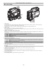 Preview for 25 page of Panasonic AJ-PX5000G Operating Instructions Manual