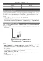 Preview for 34 page of Panasonic AJ-PX5000G Operating Instructions Manual