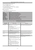 Preview for 47 page of Panasonic AJ-PX5000G Operating Instructions Manual