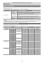 Preview for 53 page of Panasonic AJ-PX5000G Operating Instructions Manual