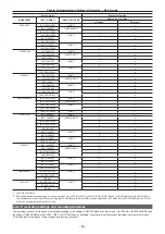 Preview for 56 page of Panasonic AJ-PX5000G Operating Instructions Manual