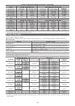 Preview for 57 page of Panasonic AJ-PX5000G Operating Instructions Manual