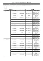 Preview for 58 page of Panasonic AJ-PX5000G Operating Instructions Manual