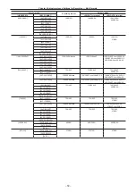 Preview for 59 page of Panasonic AJ-PX5000G Operating Instructions Manual