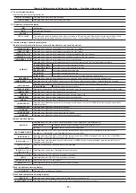 Preview for 84 page of Panasonic AJ-PX5000G Operating Instructions Manual