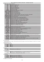 Preview for 85 page of Panasonic AJ-PX5000G Operating Instructions Manual