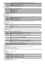 Preview for 87 page of Panasonic AJ-PX5000G Operating Instructions Manual