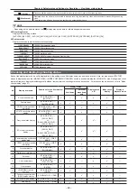 Preview for 89 page of Panasonic AJ-PX5000G Operating Instructions Manual