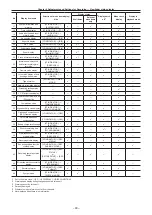 Preview for 90 page of Panasonic AJ-PX5000G Operating Instructions Manual