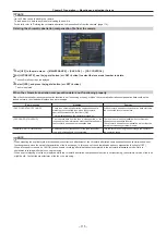 Preview for 115 page of Panasonic AJ-PX5000G Operating Instructions Manual