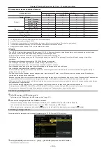 Preview for 139 page of Panasonic AJ-PX5000G Operating Instructions Manual