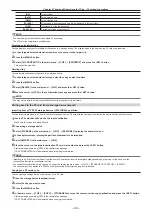 Preview for 144 page of Panasonic AJ-PX5000G Operating Instructions Manual