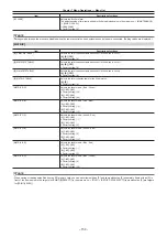 Preview for 150 page of Panasonic AJ-PX5000G Operating Instructions Manual