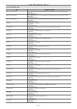 Preview for 151 page of Panasonic AJ-PX5000G Operating Instructions Manual