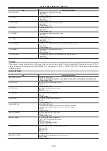 Preview for 152 page of Panasonic AJ-PX5000G Operating Instructions Manual