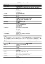 Preview for 154 page of Panasonic AJ-PX5000G Operating Instructions Manual