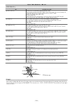 Preview for 155 page of Panasonic AJ-PX5000G Operating Instructions Manual