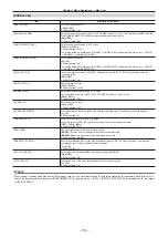 Preview for 156 page of Panasonic AJ-PX5000G Operating Instructions Manual