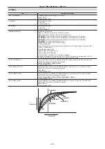 Preview for 157 page of Panasonic AJ-PX5000G Operating Instructions Manual