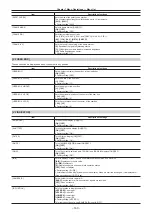 Preview for 160 page of Panasonic AJ-PX5000G Operating Instructions Manual