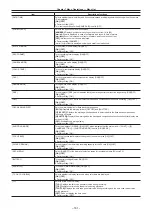 Preview for 161 page of Panasonic AJ-PX5000G Operating Instructions Manual