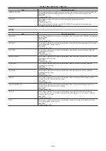 Preview for 163 page of Panasonic AJ-PX5000G Operating Instructions Manual