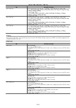 Preview for 165 page of Panasonic AJ-PX5000G Operating Instructions Manual