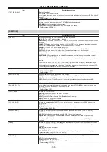 Preview for 166 page of Panasonic AJ-PX5000G Operating Instructions Manual