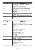 Preview for 167 page of Panasonic AJ-PX5000G Operating Instructions Manual