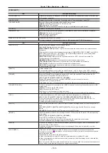 Preview for 169 page of Panasonic AJ-PX5000G Operating Instructions Manual