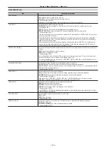 Preview for 173 page of Panasonic AJ-PX5000G Operating Instructions Manual