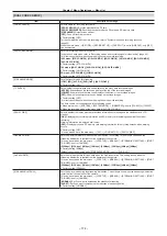 Preview for 174 page of Panasonic AJ-PX5000G Operating Instructions Manual