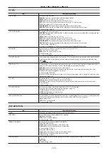 Preview for 175 page of Panasonic AJ-PX5000G Operating Instructions Manual