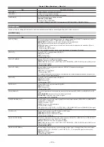 Preview for 176 page of Panasonic AJ-PX5000G Operating Instructions Manual