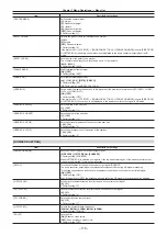 Preview for 178 page of Panasonic AJ-PX5000G Operating Instructions Manual