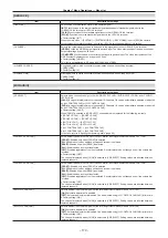 Preview for 179 page of Panasonic AJ-PX5000G Operating Instructions Manual